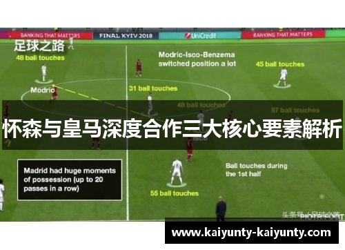 怀森与皇马深度合作三大核心要素解析