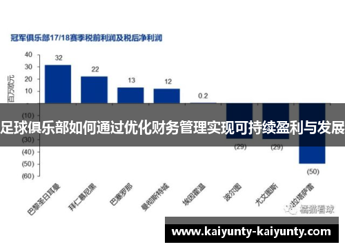 足球俱乐部如何通过优化财务管理实现可持续盈利与发展