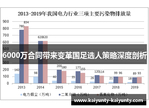 6000万合同带来变革国足选人策略深度剖析