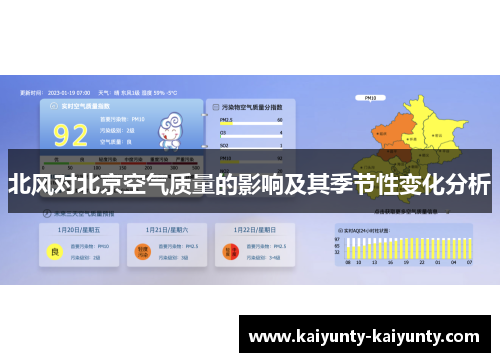 北风对北京空气质量的影响及其季节性变化分析