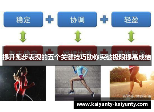 提升跑步表现的五个关键技巧助你突破极限提高成绩