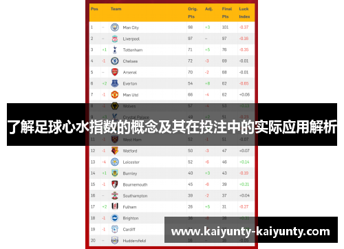 了解足球心水指数的概念及其在投注中的实际应用解析
