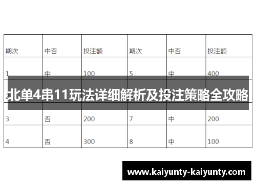 北单4串11玩法详细解析及投注策略全攻略