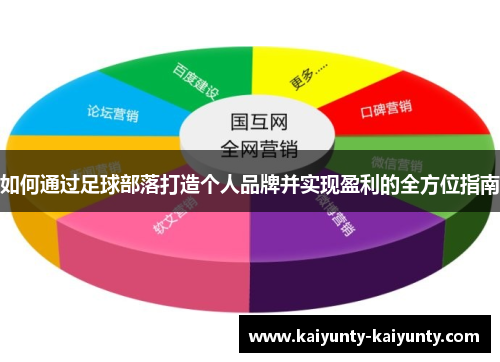 如何通过足球部落打造个人品牌并实现盈利的全方位指南