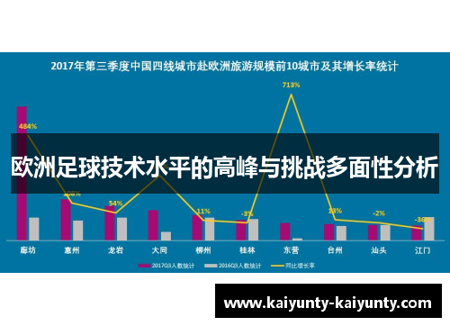 欧洲足球技术水平的高峰与挑战多面性分析